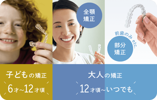 子どもの矯正（6〜12才頃）／大人の矯正＜全顎矯正・前歯のみなどの部分矯正＞（12才頃〜いつでも）