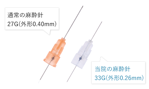 33Gの麻酔針